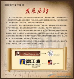 德工漆 環(huán)保家具漆的十大品牌，家具廠直供涂料加盟代理新選擇